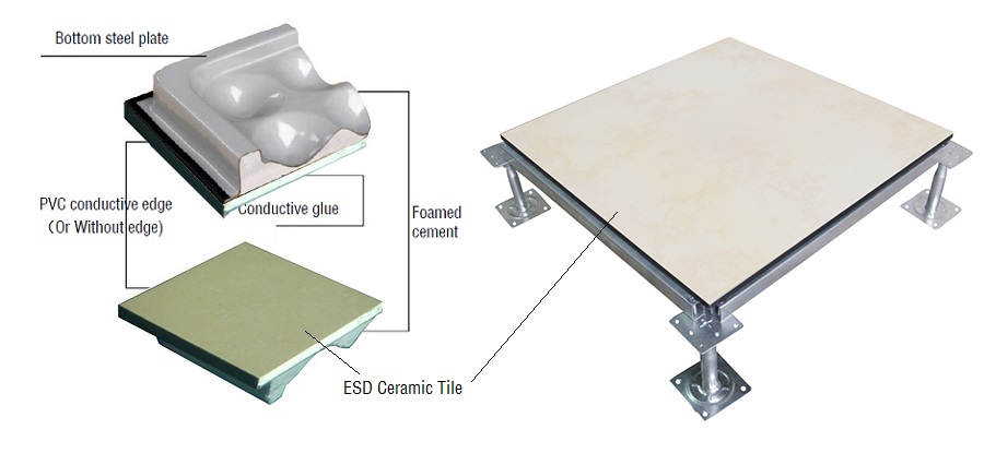 access floor with esd ceramic tile
