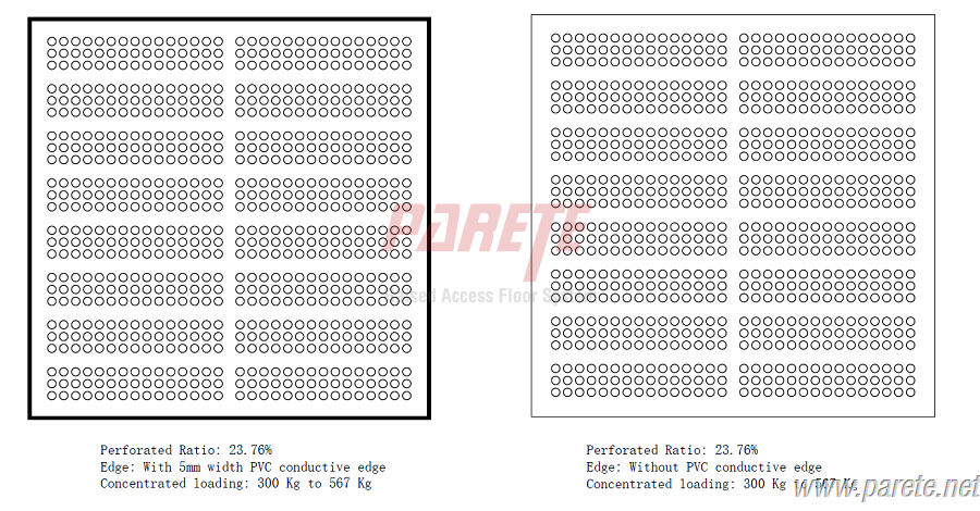 steel perforated raised access floor