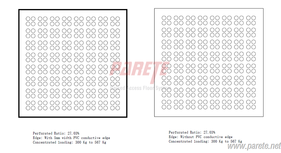 perforated raised floor